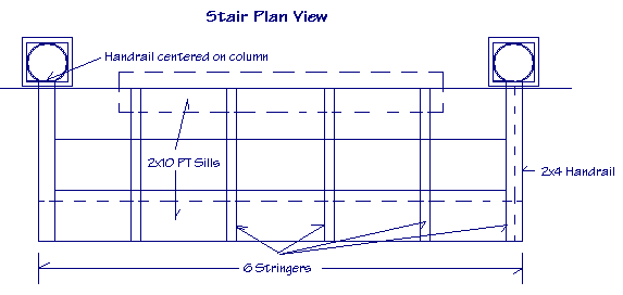 Diagram of plan view of porch stairs and how to construct them.