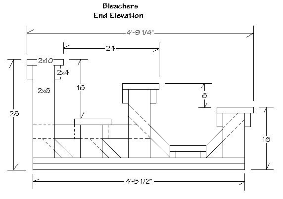 Diagram of bleachers end elevation with measurements.
