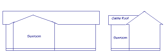 Drawing showing how to connect a roof addition to a gable roof.
